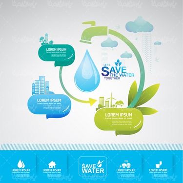 Water conservation vector