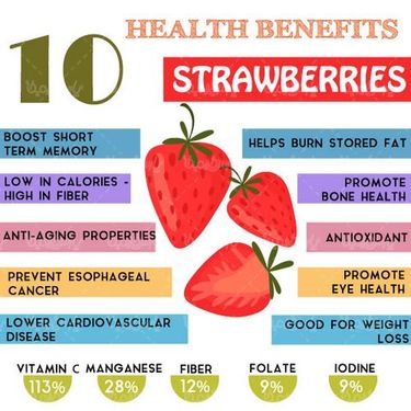 وکتور توت فرنگی