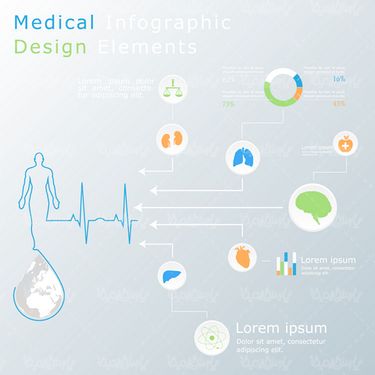 وکتور پزشکی