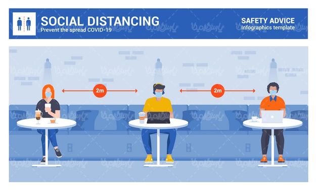 وکتور حفظ فاصله اجتماعی