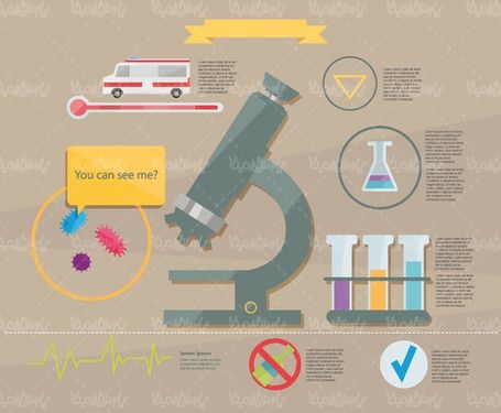 وکتور میکروسکوپ