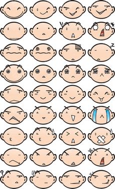 وکتور حالت چهره