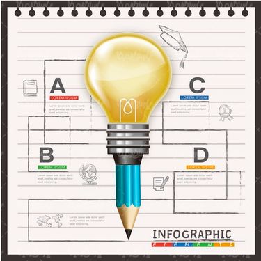 Vector education infographics