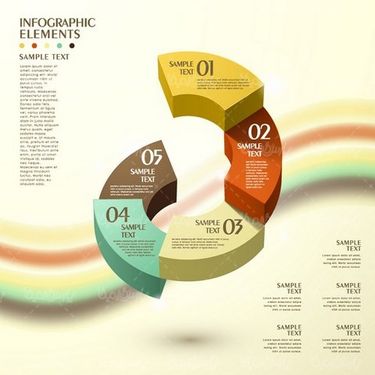 وکتور نمودار سه بعدی