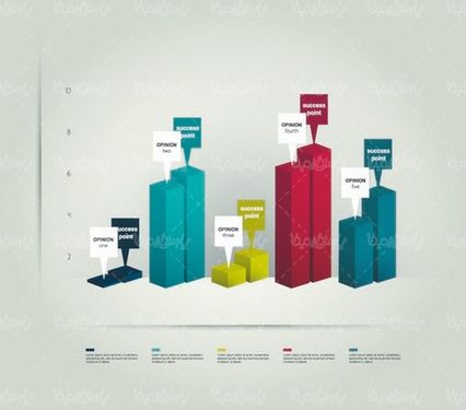 وکتور نمودار سه بعدی