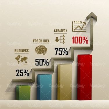 وکتور نمودار