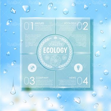 وکتور اکولوژی