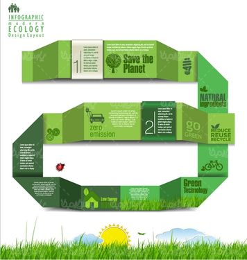 وکتور اکولوژی