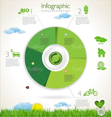 وکتور اکولوژی