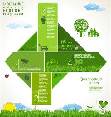 Ecology vector