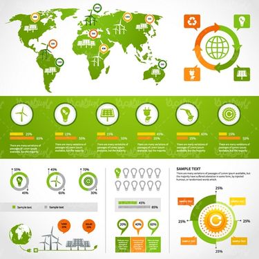 وکتور حفظ محیط زیست