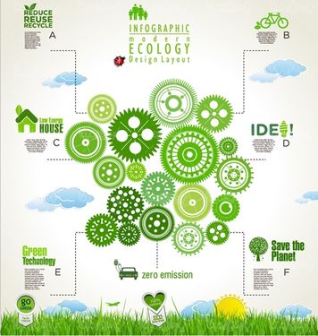 وکتور حفظ محیط زیست