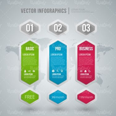 Infographics