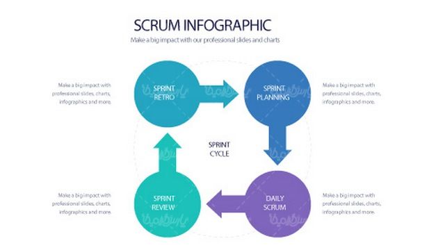 وکتور اینفوگرافی