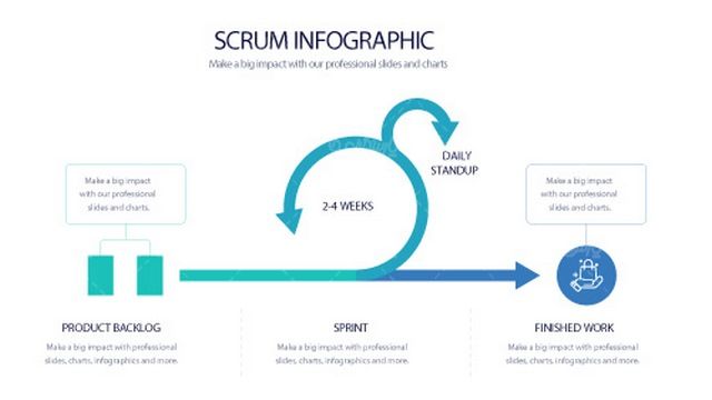 وکتور اینفوگرافی