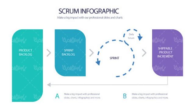 وکتور اینفوگرافی گرافیکی