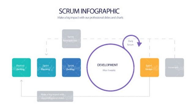 وکتور اینفوگرافی گرافیکی